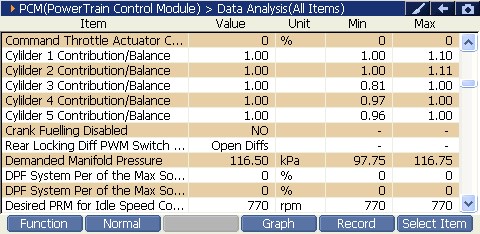 2000 RPM preview
